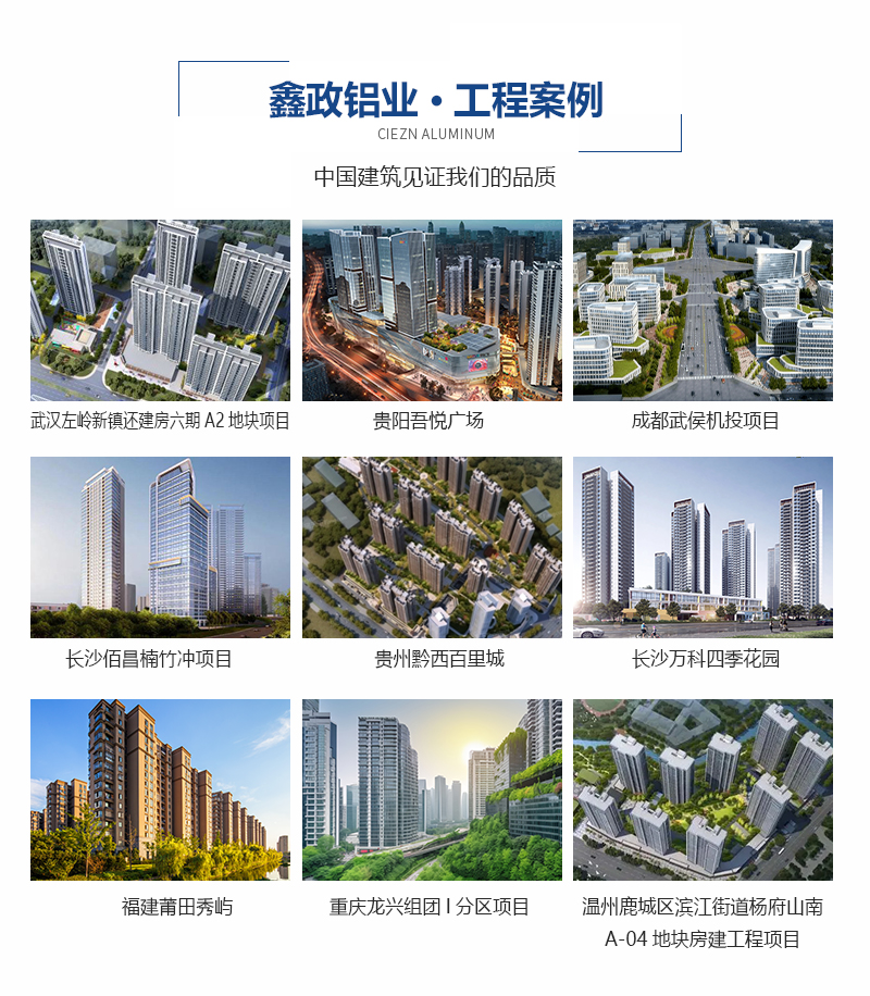 鑫政鋁業(yè)鋁模板合作項目